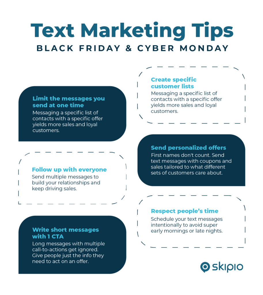 Skipio's Black Friday and Cyber Monday Text Marketing Tips