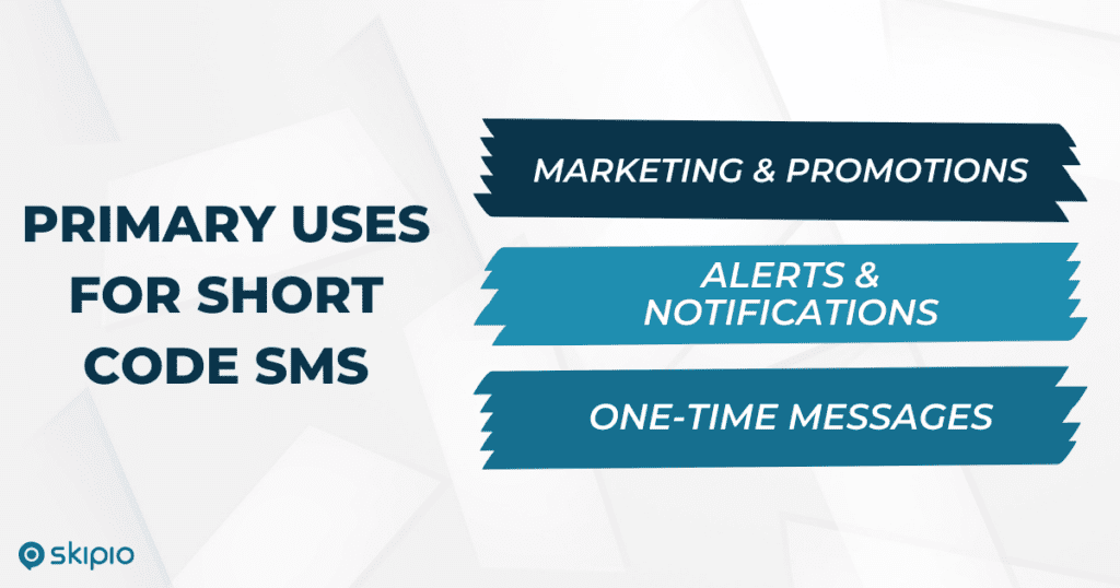 Primary use cases of short code include marketing and promotions, alerts and notifications, and one-time messages, such as for 2-factor authentication.